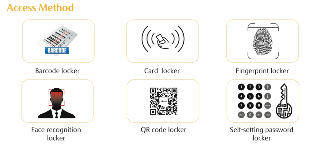 Barcode Qr Code Safe Employee Luggage Storage Locker